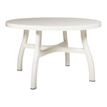 Panama Round Table