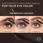 L’Oreal Paris Volume Million Lashes Panorama Mascara Brown 10.7 ml