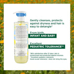 Klorane Baby Gentle Foaming Gel-2