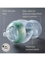 Advanced Anti-Colic Starter Feeding Bottle Kit – Clear