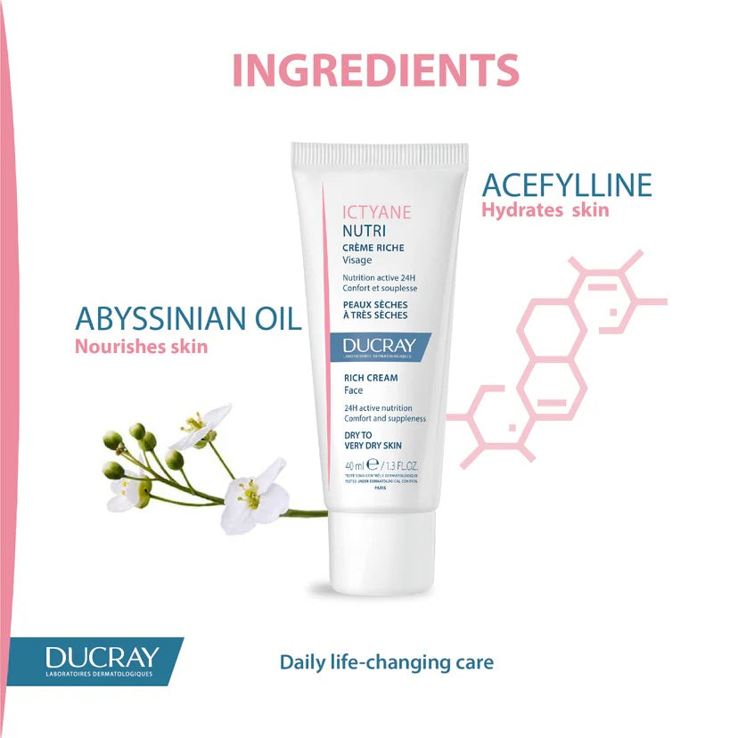Ducray Ictyane Nutri Rich Cream for Very Dry Skin 40ml-3