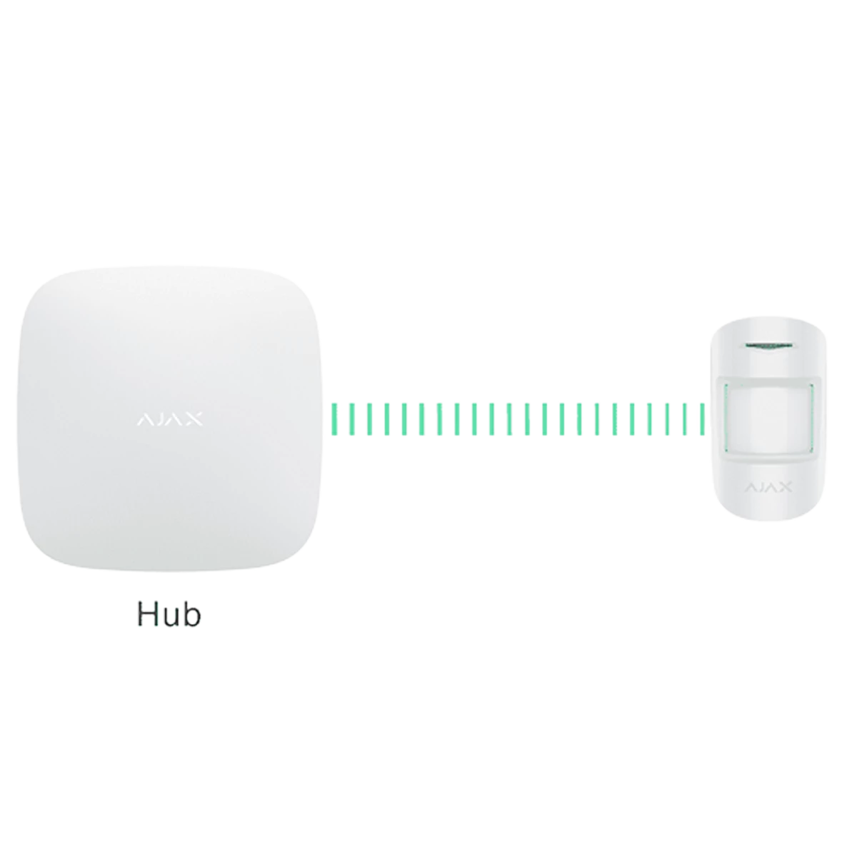 AJAX (8001.37.WH1) ReX Intelligent Radio Signal Range Extender - White
