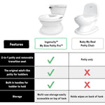 My Size Potty Pro Toddler Chair - White