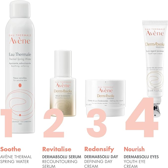 Avene DermAbsolu Youth Eye Care 15ML - Revitalizing Treatment for Youthful, Radiant Eyes-4