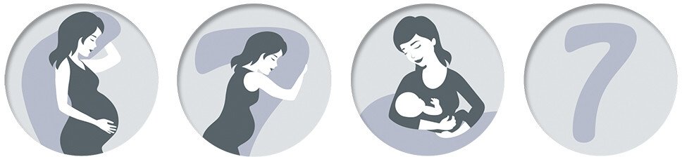 THERALINE my7 Sleeping & Nursing Pillow – Cappuccino