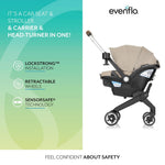 Evenflo® Shyft™ DualRide™ Infant Car Seat & Stroller Combo with Carryall Storage Limited edition