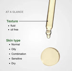 The AloeLab 5% Caffeine Eye Serum 30 ml