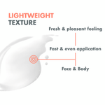 Avene Cleanance 50ml + Avene After-Sun Restorative Lotion 400ml + Avene Eau Thermale 300ml + Free Sea Safe & Sun Tote Bag – Complete Sun & Skincare Set