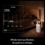 Dyson Hushjet Compact Purifier White