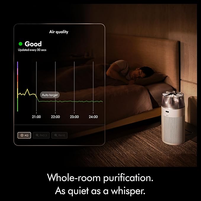Dyson Hushjet Compact Purifier White