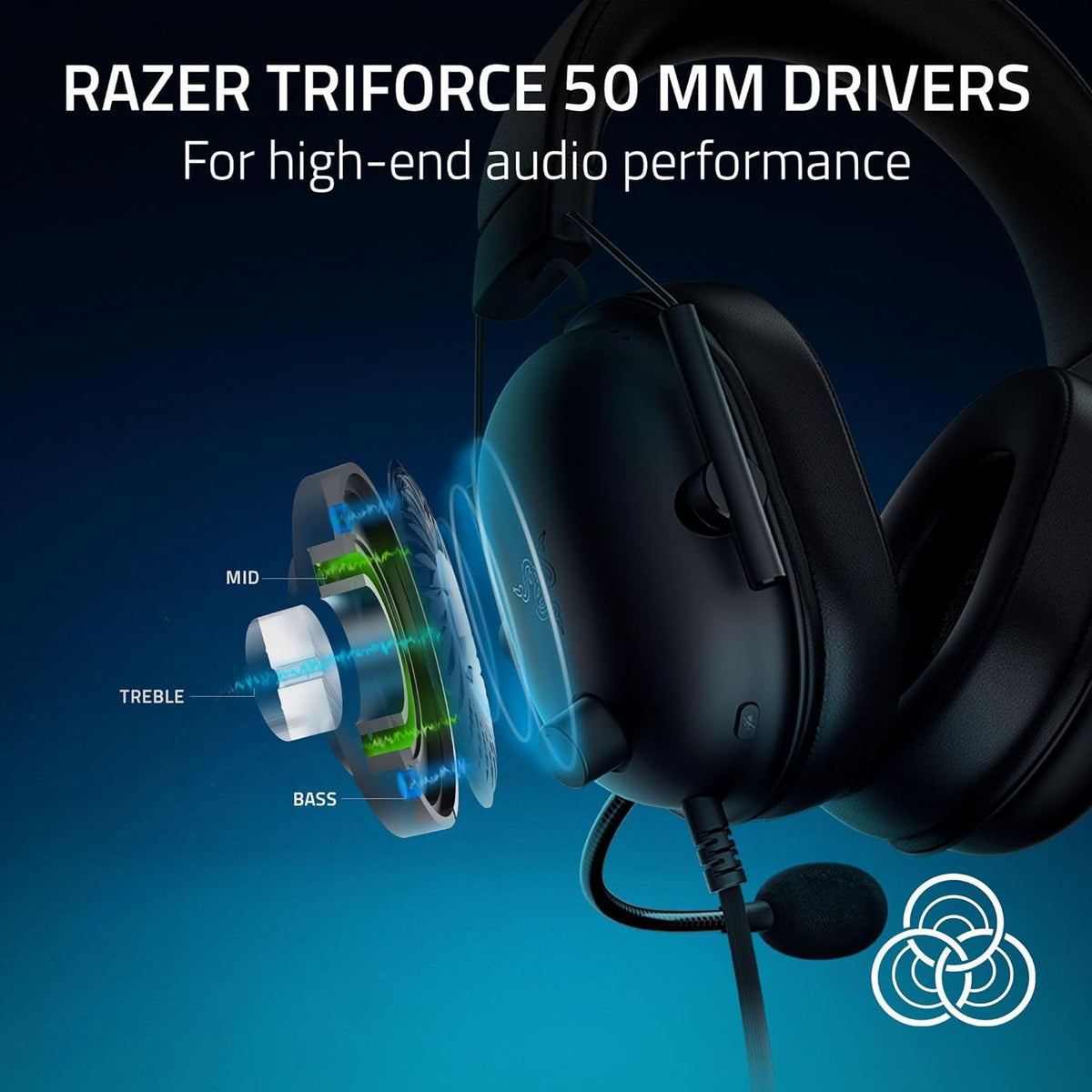 Razer BlackShark V2 X (PlayStation) - Wired Esports Headset for PlayStation console (PS5)