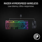 Razer DeathAdder V3 HyperSpeed Wireless Esports Gaming Mouse