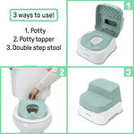 Ingenuity Prepare to Potty 3-in-1 System (Ages 18 Months+)