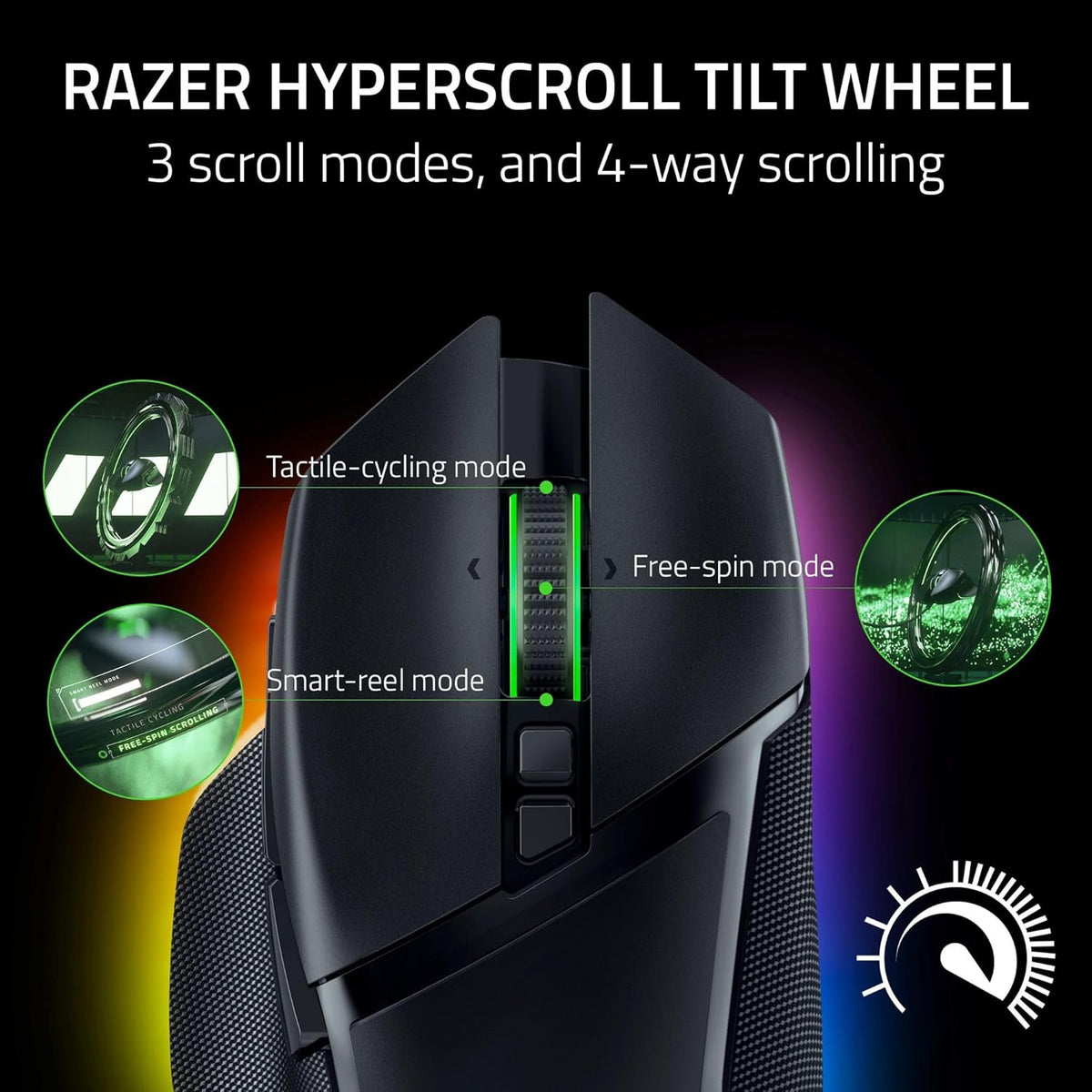 Razer Basilisk V3 Pro - Customizable Wireless Gaming Mouse