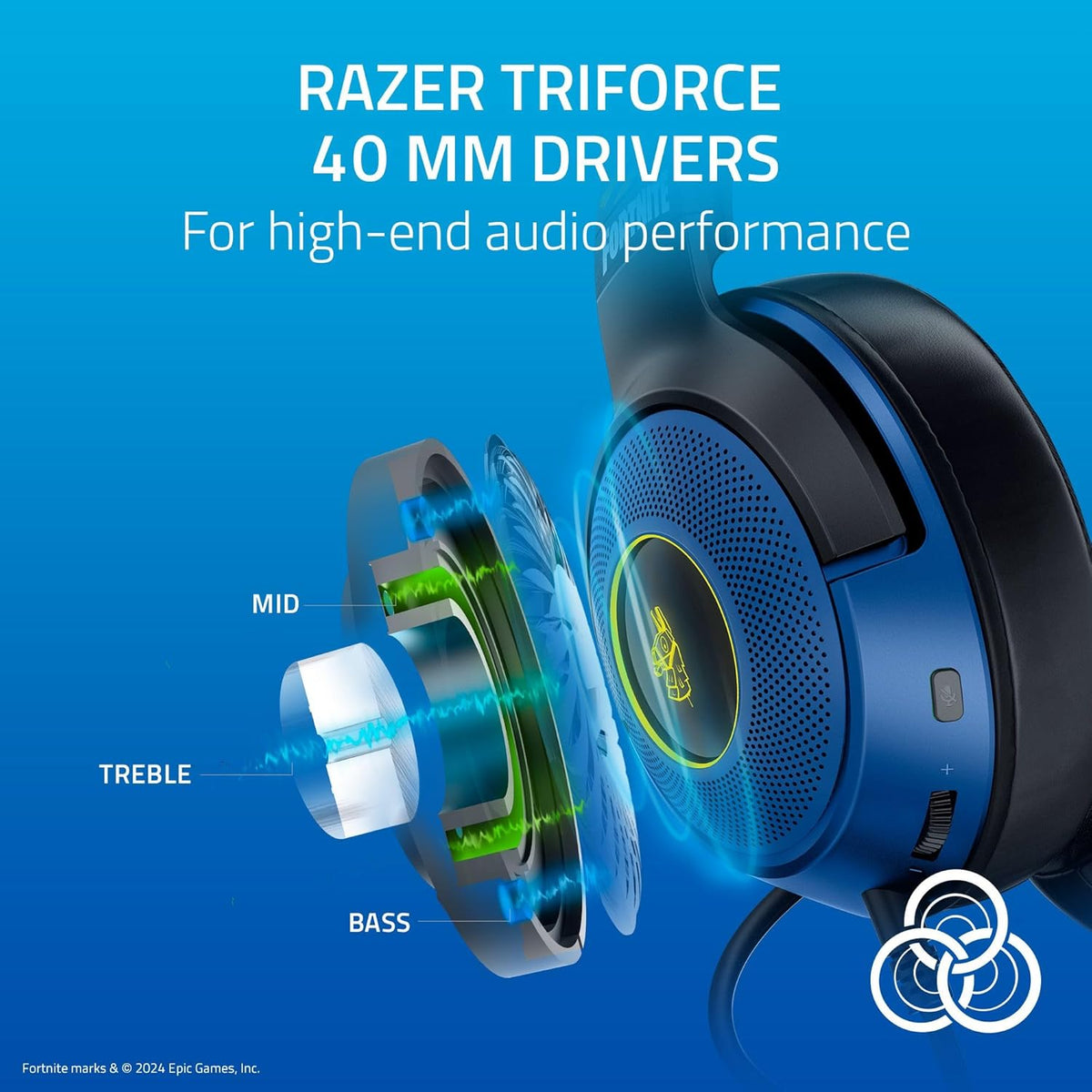 Razer Kraken V3 X Wired USB Gaming Headset: 285g Lightweight Build - Triforce 40mm Drivers - HyperClear Cardioid Mic - 7.1 Surround Sound - Chroma RGB Lighting - Fortnite Edition