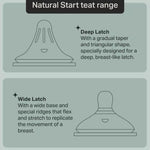 Tommee Tippee Natural Start Deep Latch 260ml Baby Bottles (Pack of 2 - 876/3174)