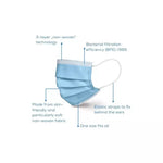 Beurer MM 15 medical face mask