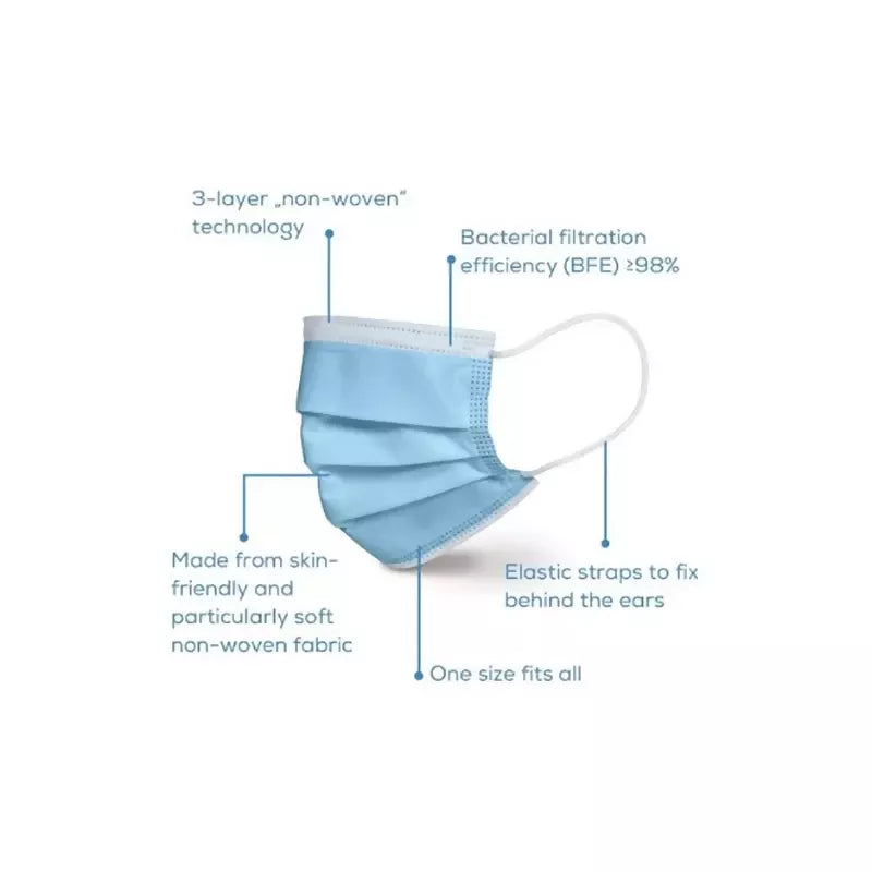 Beurer MM 15 medical face mask