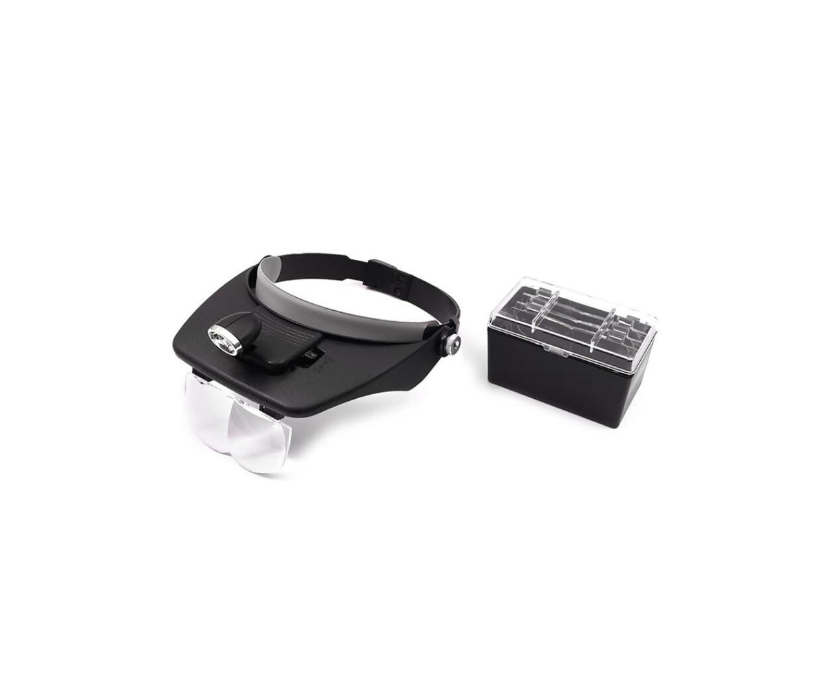 Magnifier Set | Head | 1.5~3.5x | MG81001