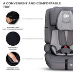 Car Seat Safety FIX 2 i-Size