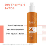 Avene Sunscreen Spray SPF50+ 200ml & Thermal Spring Water Bundle