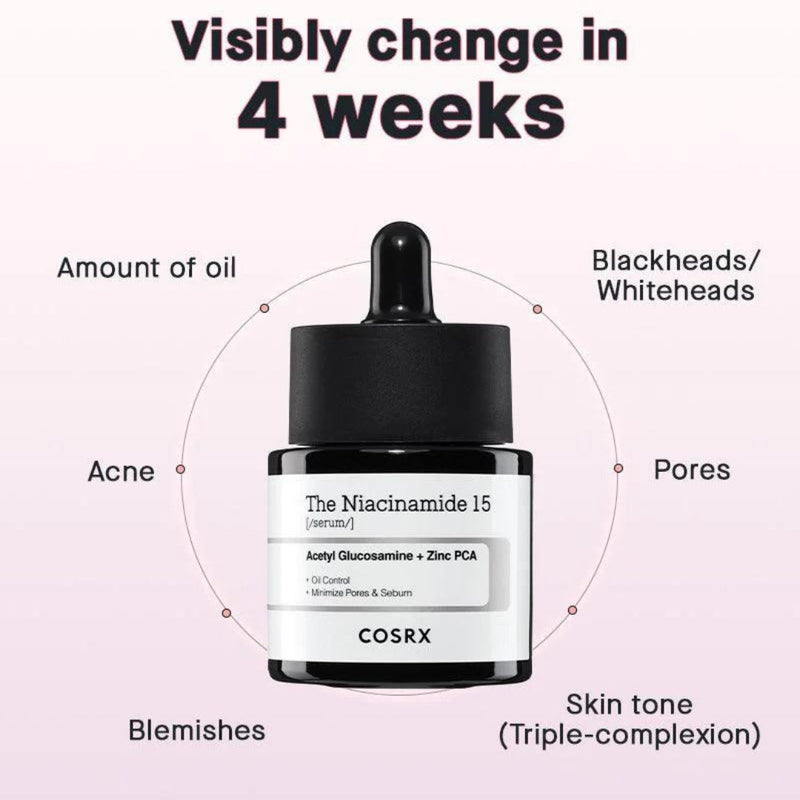 The Niacinamide 15 Serum