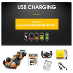Rastar McLaren F1 1:12 Remote Control