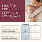 Ergobaby Omni Deluxe Baby Carrier