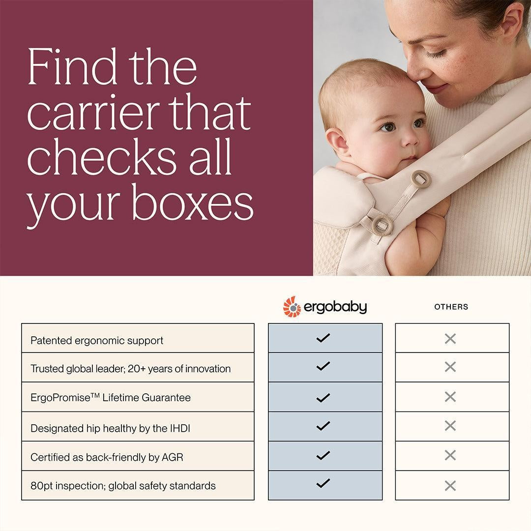 Ergobaby Omni Deluxe Baby Carrier