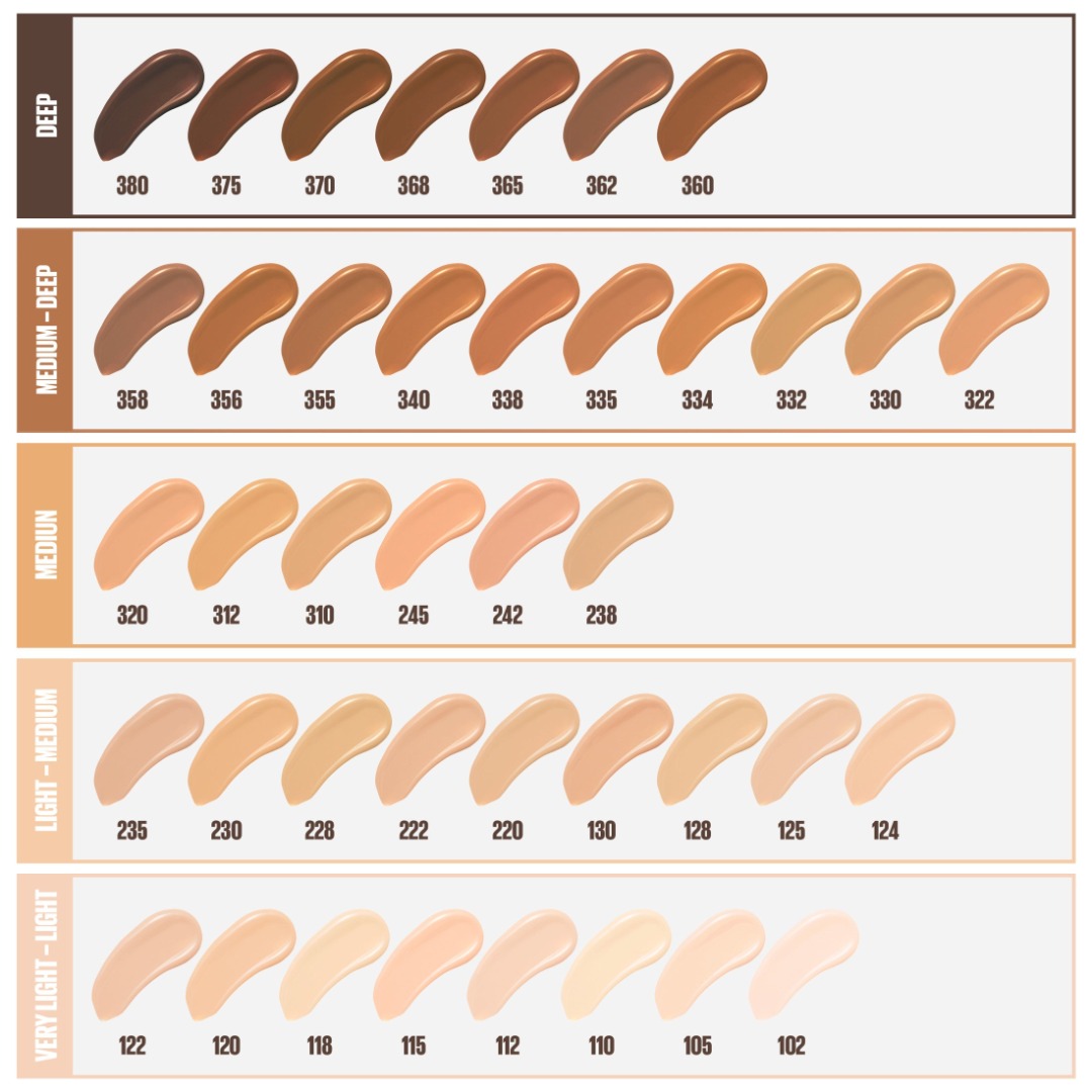 Maybelline Fit Me Matte Foundation swatch 3