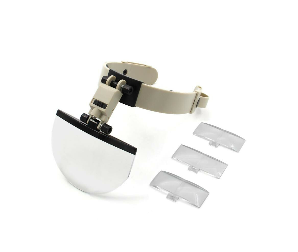 Magnifier Set | Head | 1.5~3.5x | MG81003