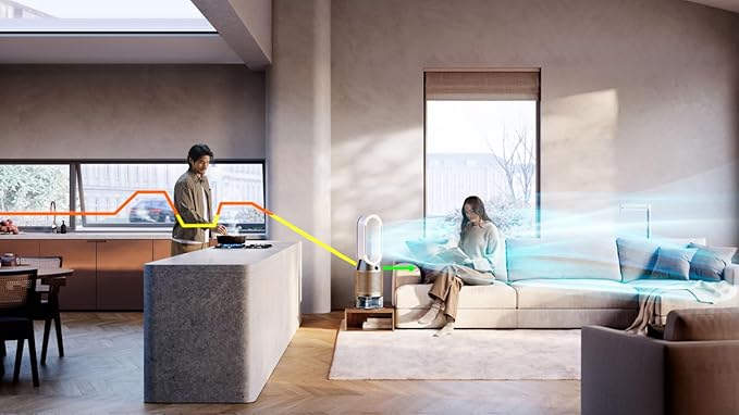 Dyson Purifier Humidify+Cool PH2 De-Nox (White/Gold) | PH05 Purifiying fan - COMING SOON