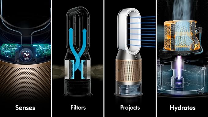 Dyson Purifier Humidify+Cool PH2 De-Nox (White/Gold) | PH05 Purifiying fan - COMING SOON