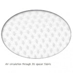 THERALINE Baby Pillow – Size 1