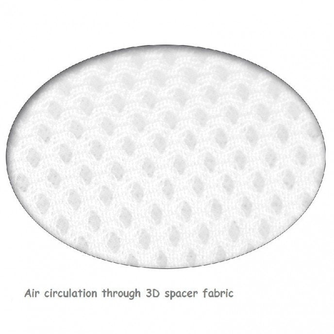 THERALINE Baby Pillow – Size 1